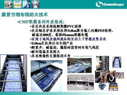 北京恒安與思科合作推動(dòng)網(wǎng)絡(luò)技術(shù)發(fā)展 聚焦Systimax康普布線(xiàn)產(chǎn)品及myPrice商情中心