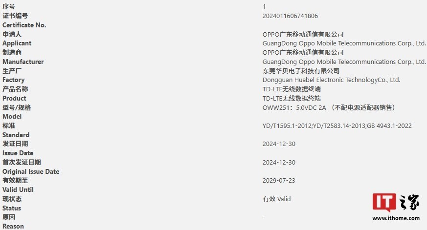 支持eSIM技術!OPPO智能手表已經通過國內3C認證